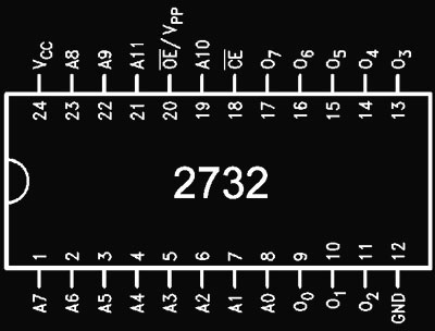 Vprom 2.0 vst software Vprom 2.0 vst software