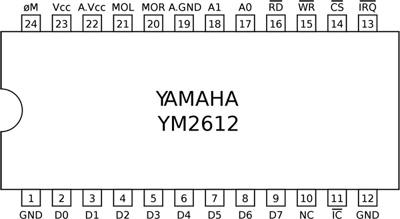YM2612 FM Chip